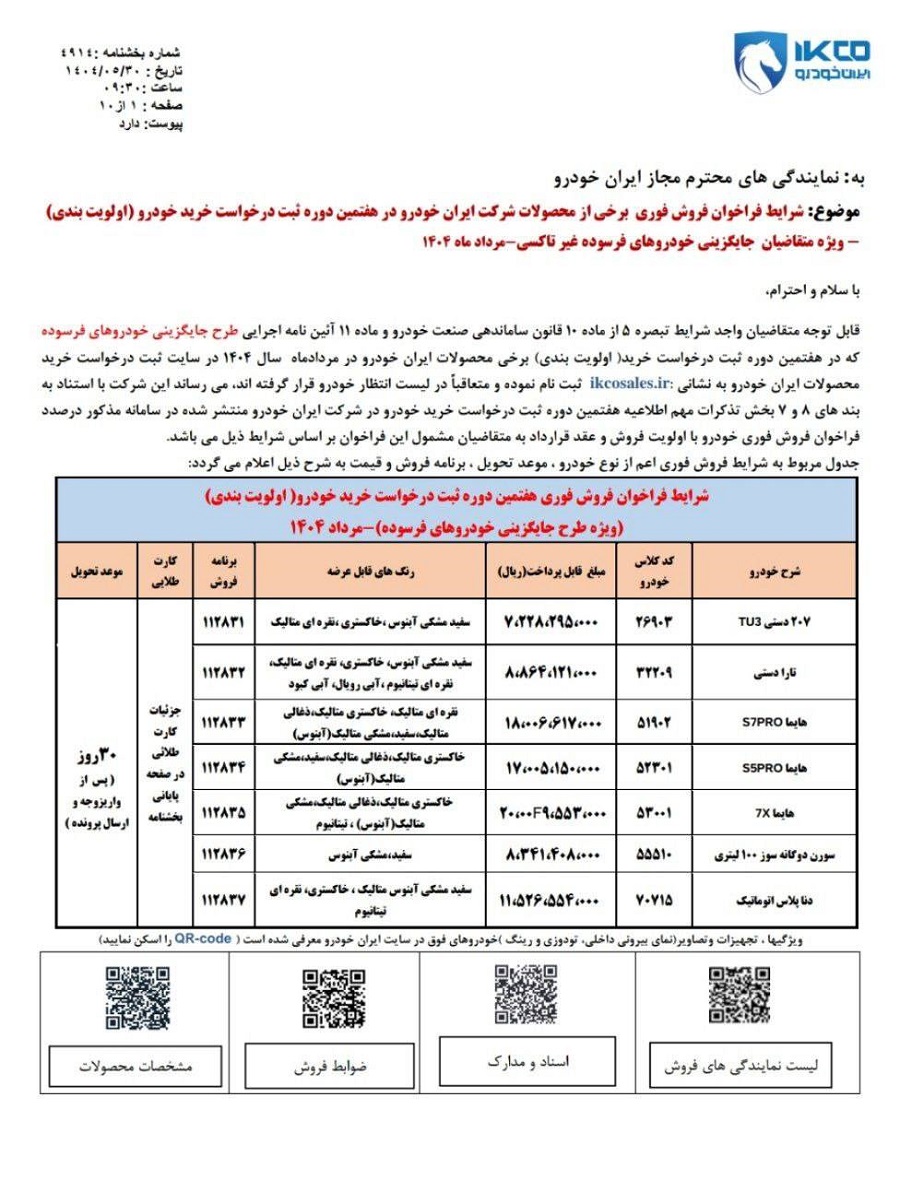 فراخوان واریز وجه محصولات ایران خودرو شهریور 1404 2 فراخوان واریز وجه محصولات ایران خودرو شهریور 1404