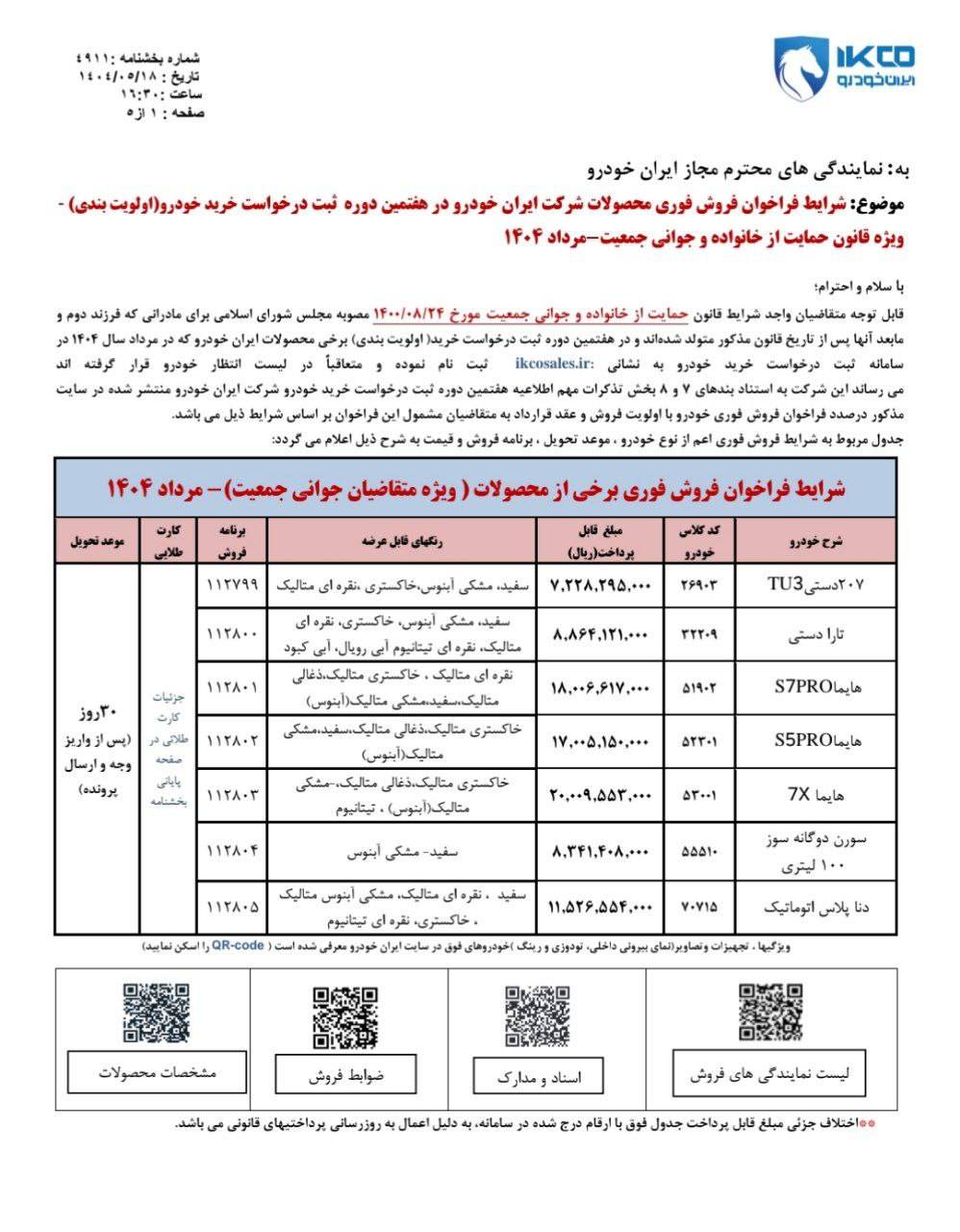 فراخوان واریز وجه محصولات ایران خودرو منتشر شد 3 شرایط تکمیل وجه طرح فروش فوری ایران خودرو