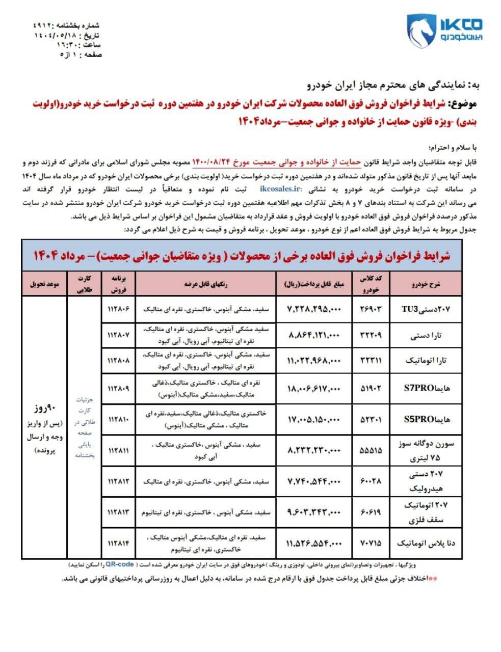 فراخوان واریز وجه محصولات ایران خودرو منتشر شد 4 شرایط تکمیل وجه طرح فروش فوری ایران خودرو