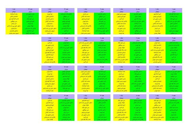 قرعه کشی لیگ آزادگان انجام شد +جدول 2 قرعه کشی لیگ آزادگان انجام شد