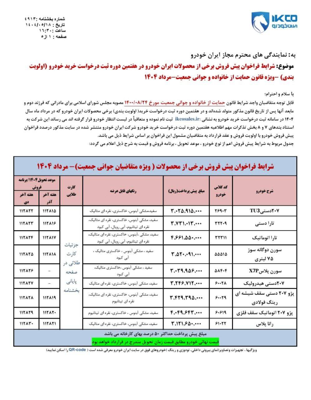 فراخوان واریز وجه محصولات ایران خودرو منتشر شد 2 تکمیل وجه طرح پیش فروش ایران خودرو