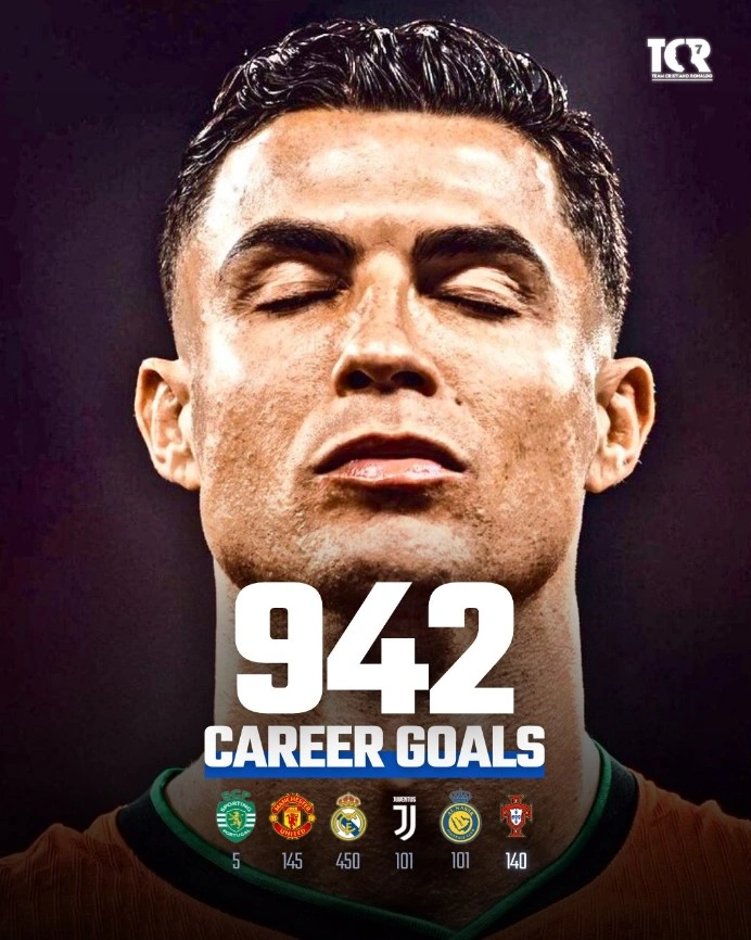 دورخیز بلند کریستیانو رونالدو برای رکورد ۱۰۰۰ گل+ اینفوگرافیک 2 دورخیز بلند کریستیانو رونالدو برای رکورد ۱۰۰۰ گل+ اینفوگرافیک