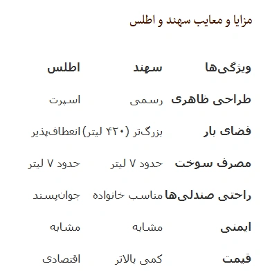 سهند یا اطلس کدام خودرو بهتر است؟ 2 سهند یا اطلس کدام خودرو بهتر است؟