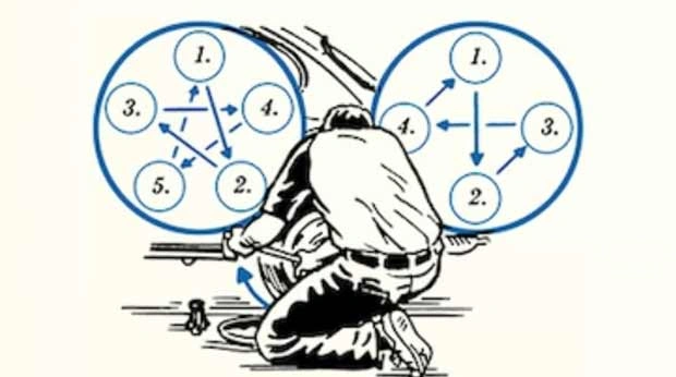 آموزش تصویری تعویض لاستیک پنچر خودرو 8 آموزش تصویری تعویض لاستیک پنچر خودرو