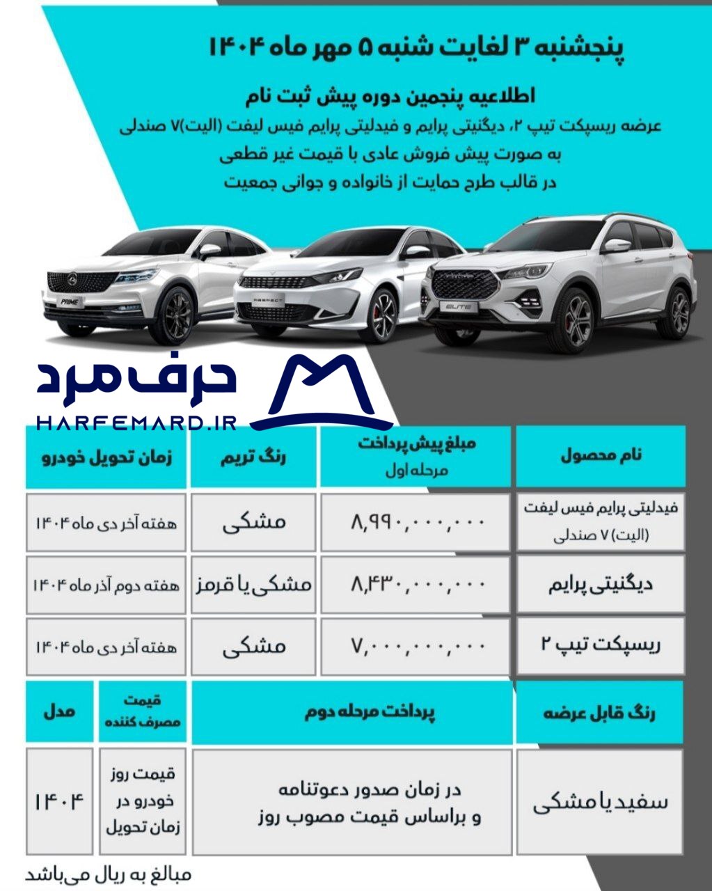 ریسپکت 2، دیگنیتی پرایم، و فیدلیتی الیت در برنامه فروش بهمن موتور (3 مهر) 6 پیش فروش طرح حمایت از خانواده و جوانی جمعیت