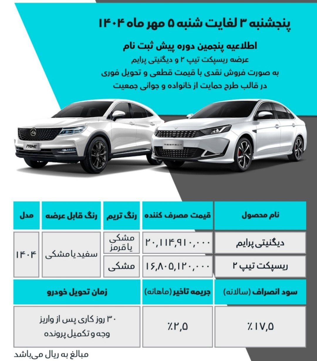ریسپکت 2، دیگنیتی پرایم، و فیدلیتی الیت در برنامه فروش بهمن موتور (3 مهر) 5 فروش نقدی طرح حمایت از خانواده و جوانی جمعیت