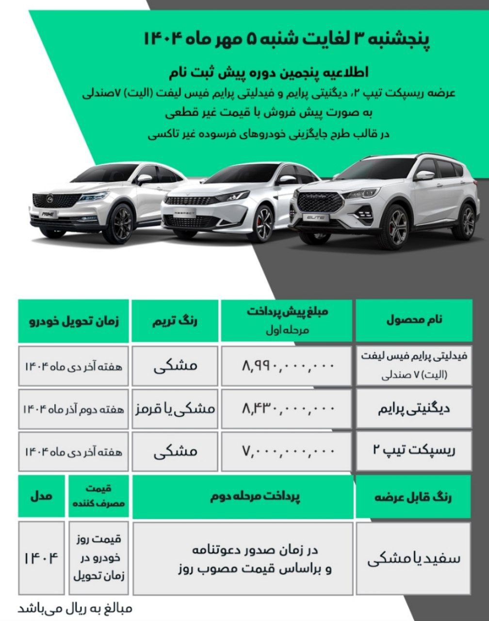 ریسپکت 2، دیگنیتی پرایم، و فیدلیتی الیت در برنامه فروش بهمن موتور (3 مهر) 4 پیش فروش طرح جایگزینی خودروهای فرسوده غیرتاکسی