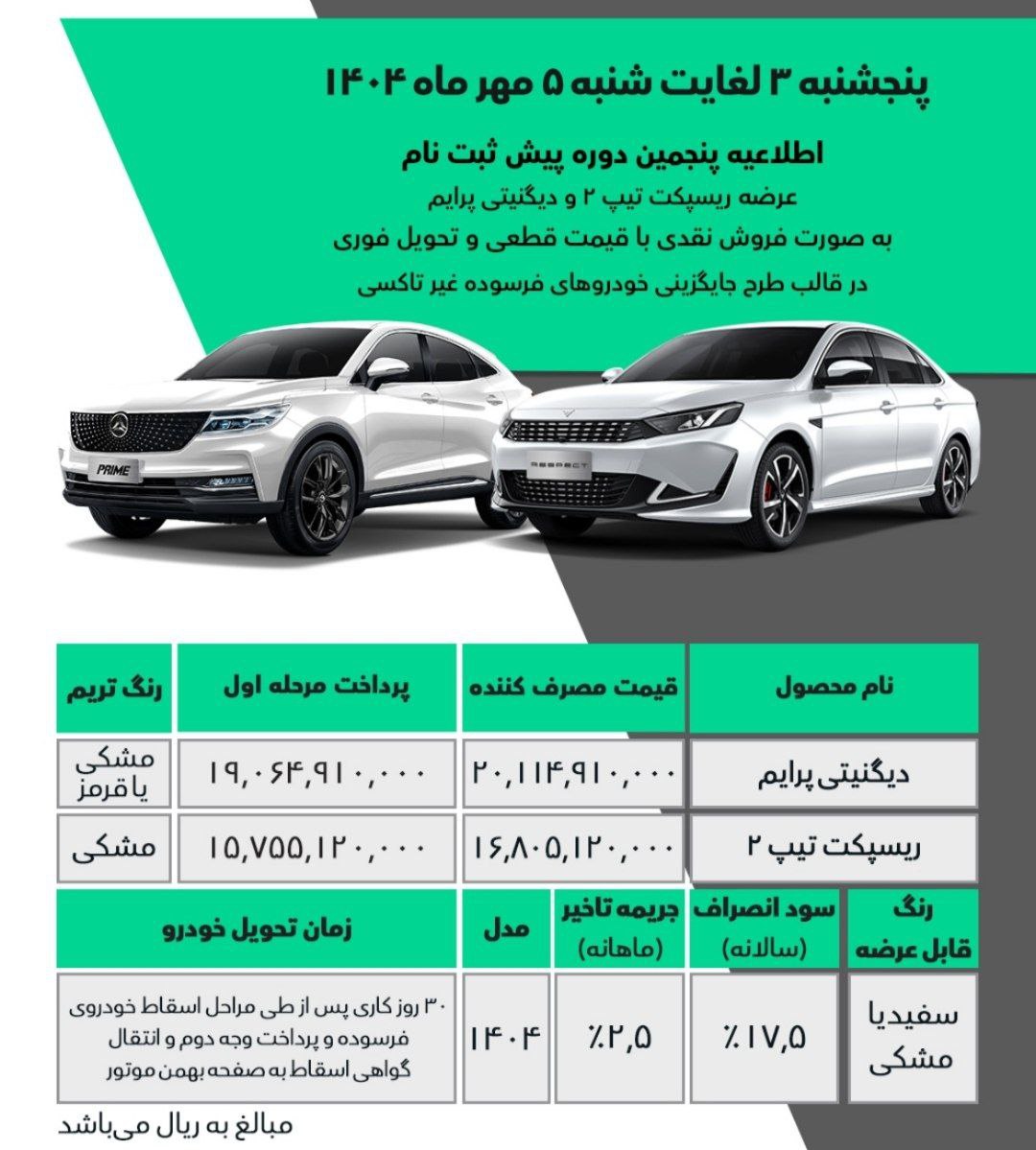 ریسپکت 2، دیگنیتی پرایم، و فیدلیتی الیت در برنامه فروش بهمن موتور (3 مهر) 3 فروش نقدی طرح جایگزینی خودروهای فرسوده غیرتاکسی
