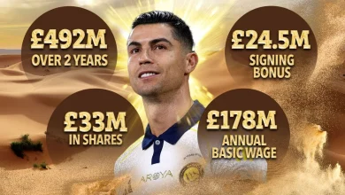 کریستیانو رونالدو از حضور در باشگاههای مختلف چقدر درآمد کسب کرده است؟ 3  کریستیانو رونالدو از حضور در باشگاههای مختلف چقدر درآمد کسب کرده است؟