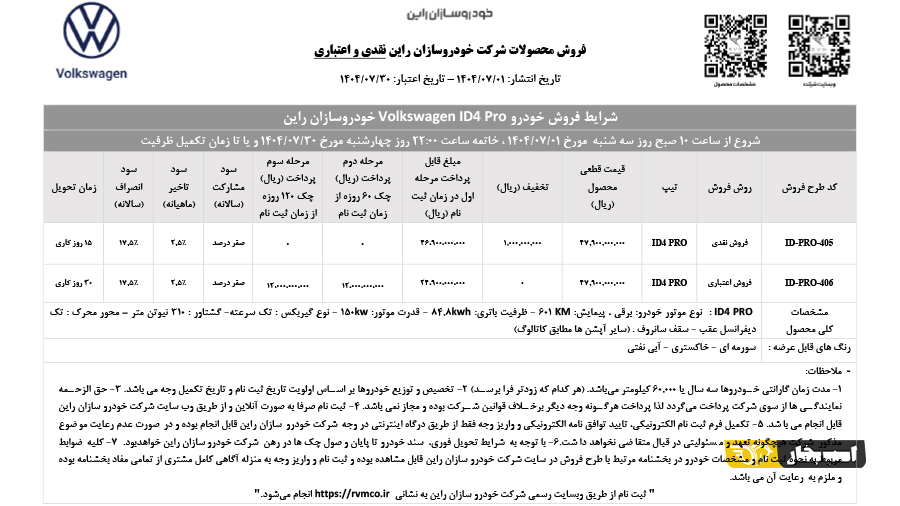 شرایط فروش فولکس واگن ID4 مهر 1404 اعلام شد 3 شرایط فروش فولکس واگن ID4 مهر 1404