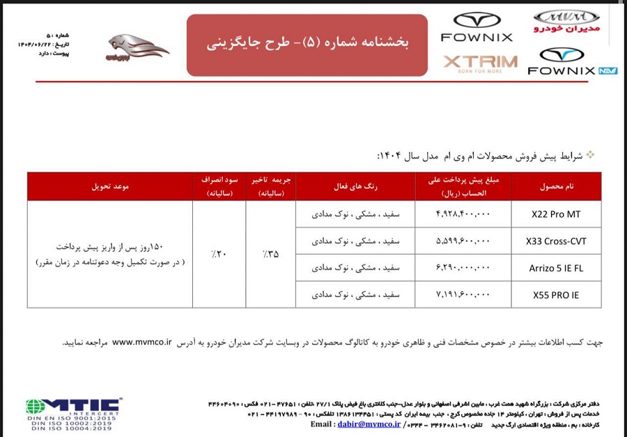 شرایط فروش مدیران خودرو شهریور 1404 2 شرایط فروش مدیران خودرو شهریور 1404
