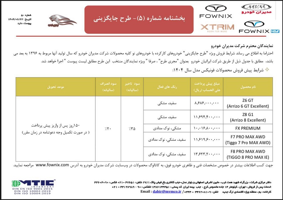 شرایط فروش مدیران خودرو شهریور 1404 3 شرایط فروش مدیران خودرو شهریور 1404