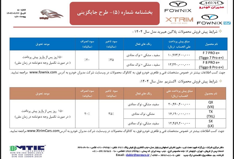 شرایط فروش مدیران خودرو شهریور 1404 4 شرایط فروش مدیران خودرو شهریور 1404