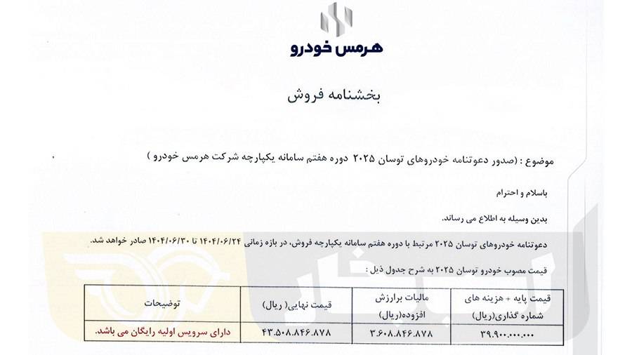 قیمت نهایی هیوندای توسان توربو مشخص شد 2 قیمت نهایی هیوندای توسان توربو
