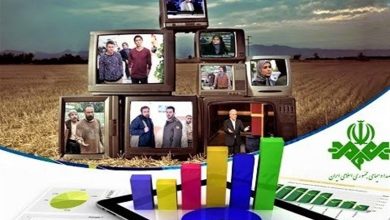 کاهش شگفت انگیز تعداد مخاطبان صداوسیما