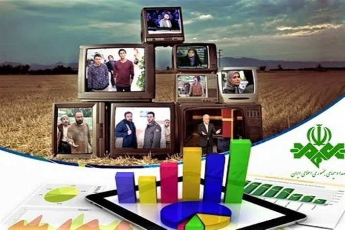 کاهش شگفت انگیز تعداد مخاطبان صداوسیما