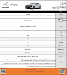 آغاز پیشفروش اینترنتی KMC J7 توسط کرمانموتور 2 آغاز پیشفروش اینترنتی KMC J7 توسط کرمانموتور