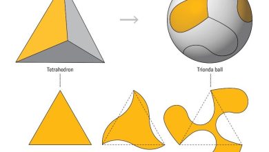 رونمایی از توپ جام جهانی ۲۰۲۶: تریوندا و استفاده از هندسی در فوتبال 2 رونمایی از توپ جام جهانی ۲۰۲۶: تریوندا و استفاده از هندسی در فوتبال