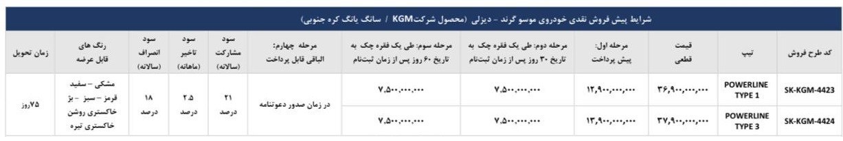 شروع پیشفروش پیکاپ لوکس کرهای موسو گرند-خان مدل ۱۴۰۴ 2 شرایط فروش موسو گرند خان