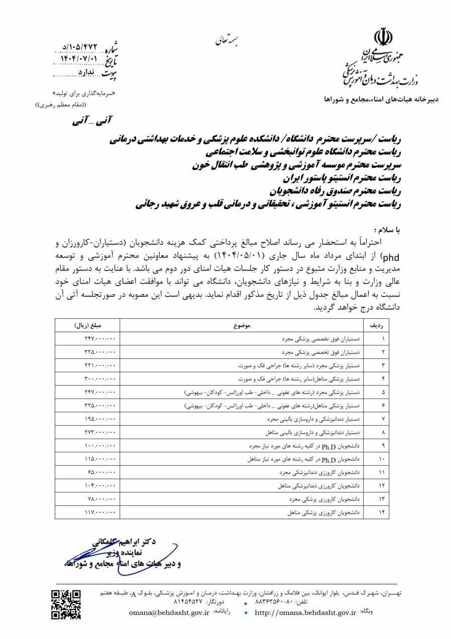 افزایش حقوق دستیاران پزشکی رسما ابلاغ شد +سند 2 افزایش حقوق دستیاران پزشکی