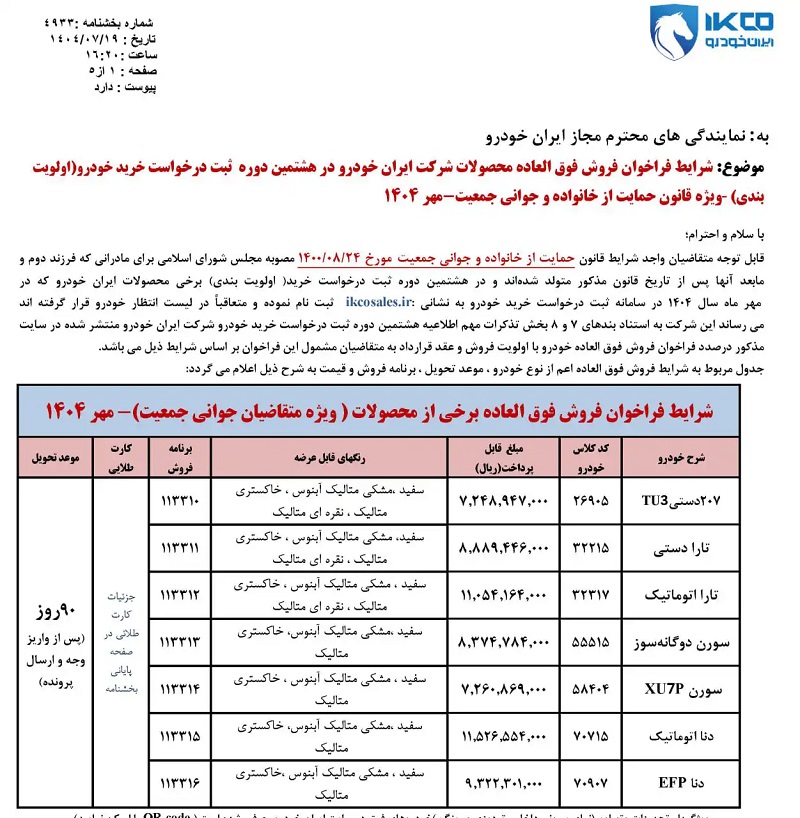 شرایط فروش ایران خودرو مهر 1404؛ طرح مخصوص مادران 2 شرایط فروش ایران خودرو مهر 1404