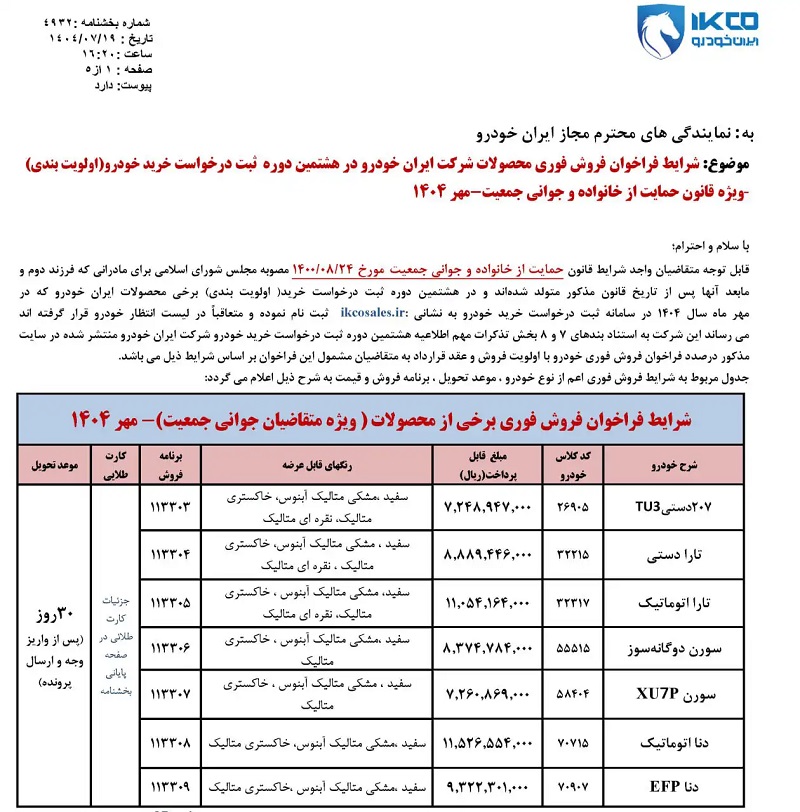شرایط فروش ایران خودرو مهر 1404؛ طرح مخصوص مادران 4 شرایط فروش ایران خودرو مهر 1404