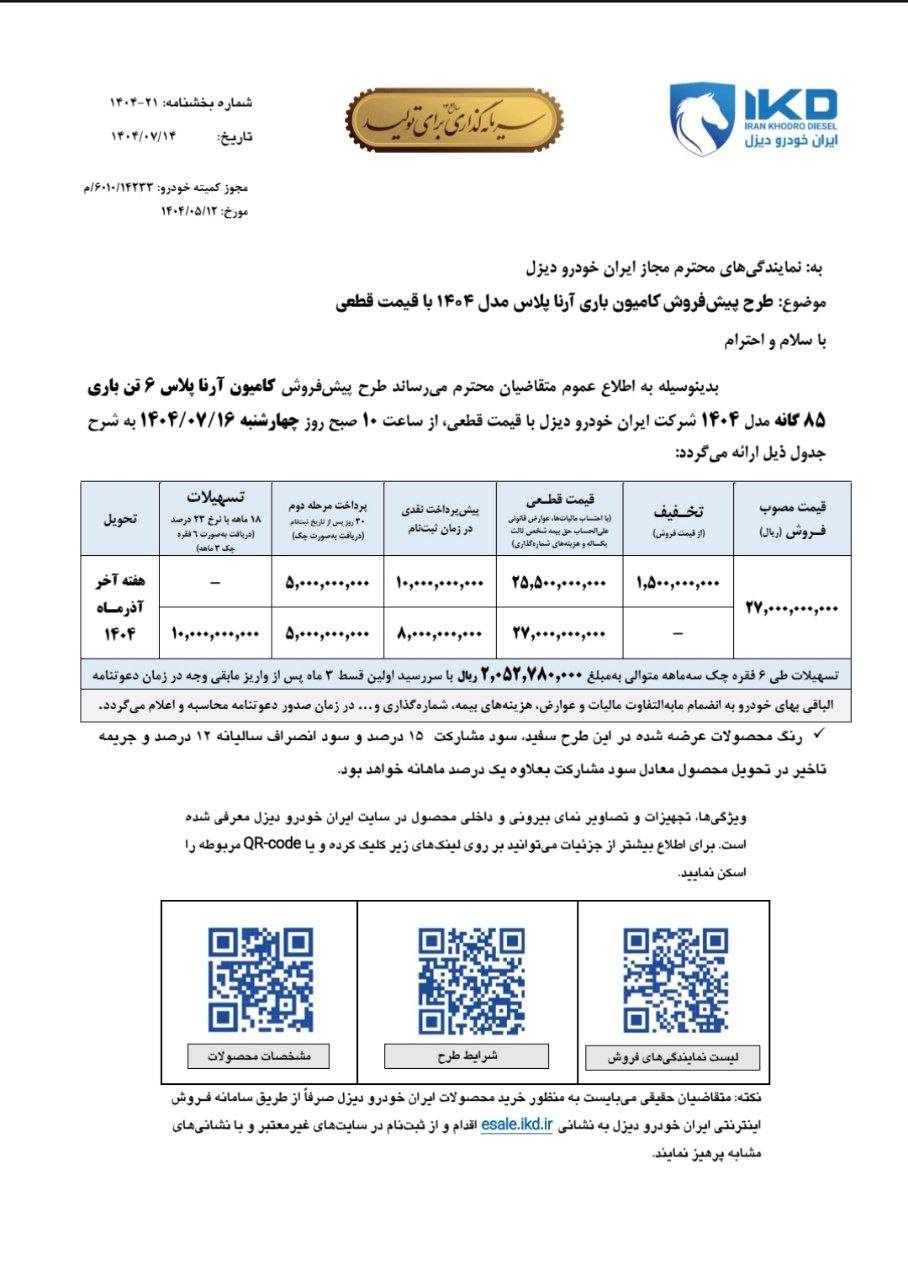 شرایط فروش کامیون آرنا پلاس باری مهر 1404 2 شرایط فروش کامیون آرنا پلاس باری مهر 1404
