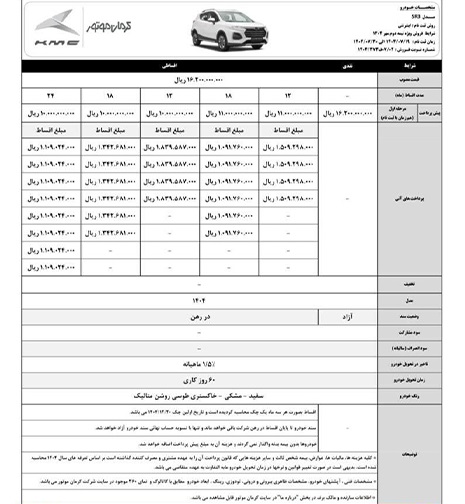شرایط فروش کی ام سی SR3 برای مهر 1404 اعلام شد 2 شرایط فروش کی ام سی SR3 برای مهر 1404