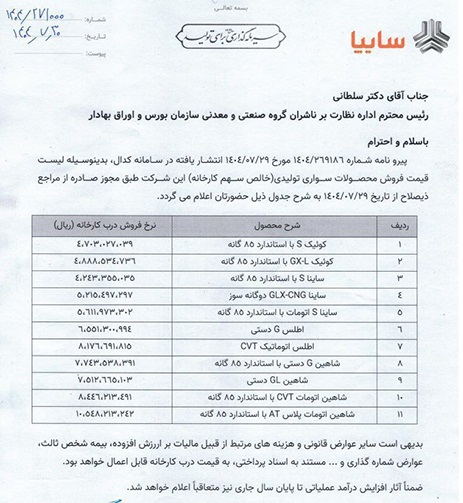 افزایش قیمت کارخانه محصولات سایپا آبان 1404 ابلاغ شد +سند 2 افزایش قیمت کارخانه محصولات سایپا