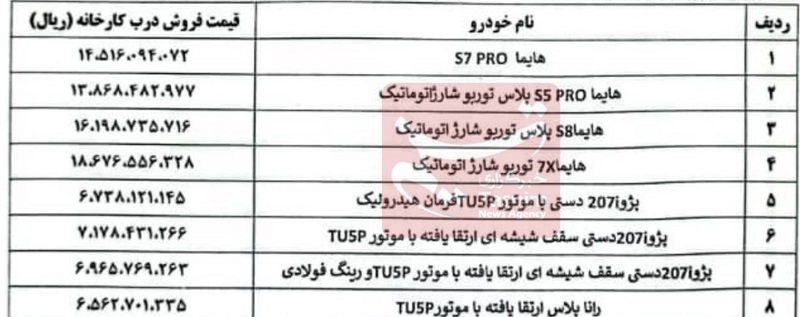 افزایش قیمت کارخانه محصولات ایران خودرو مهر 1404 +سند 2 افزایش قیمت کارخانه محصولات ایران خودرو مهر 1404