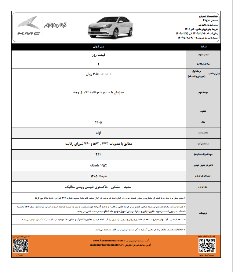آغاز پیش فروش 5 محصول پرطرفدار کرمان موتور