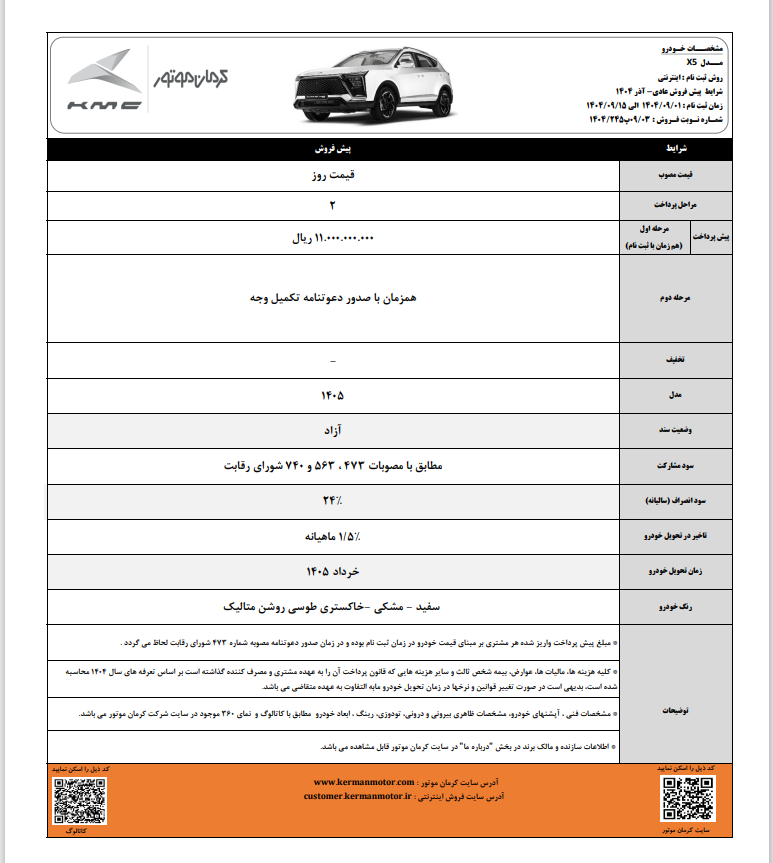 آغاز پیش فروش 5 محصول پرطرفدار کرمان موتور