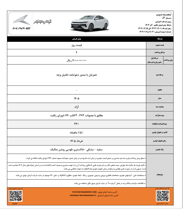 آغاز پیش فروش 5 محصول پرطرفدار کرمان موتور