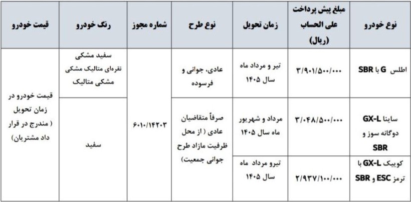 پیش فروش بدون قرعه‌کشی اطلس، کوییک و ساینا/ آبان 1404