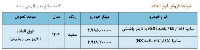 فروش فوری وانت سایپا ۱۵۱ ارتقا یافته GX - آذر 1404
