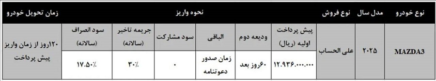 شرایط فروش مزدا 3 دی 1404
