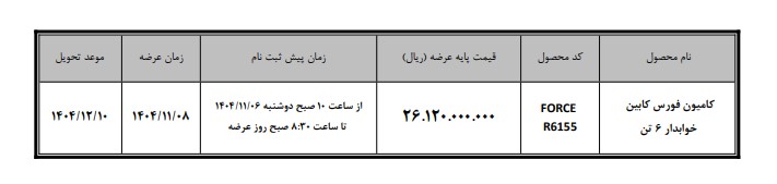 شرایط فروش کامیونت فورس در بورس کالا بهمن 1404