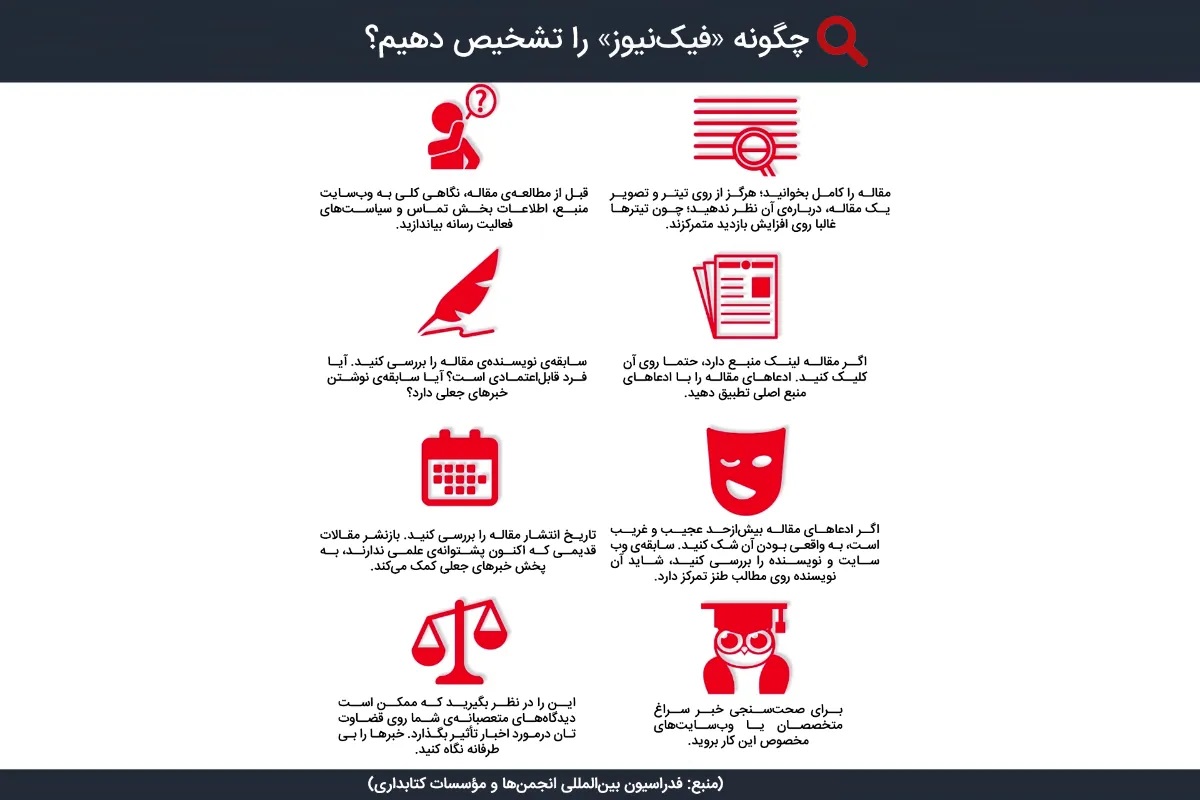 فیک نیوز چیست و چگونه در شرایط اضطراری اخبار جعلی را تشخیص دهیم؟ 4 تشخیص فیک نیوز؛ چگونه خبرهای جعلی را شناسایی کنیم؟