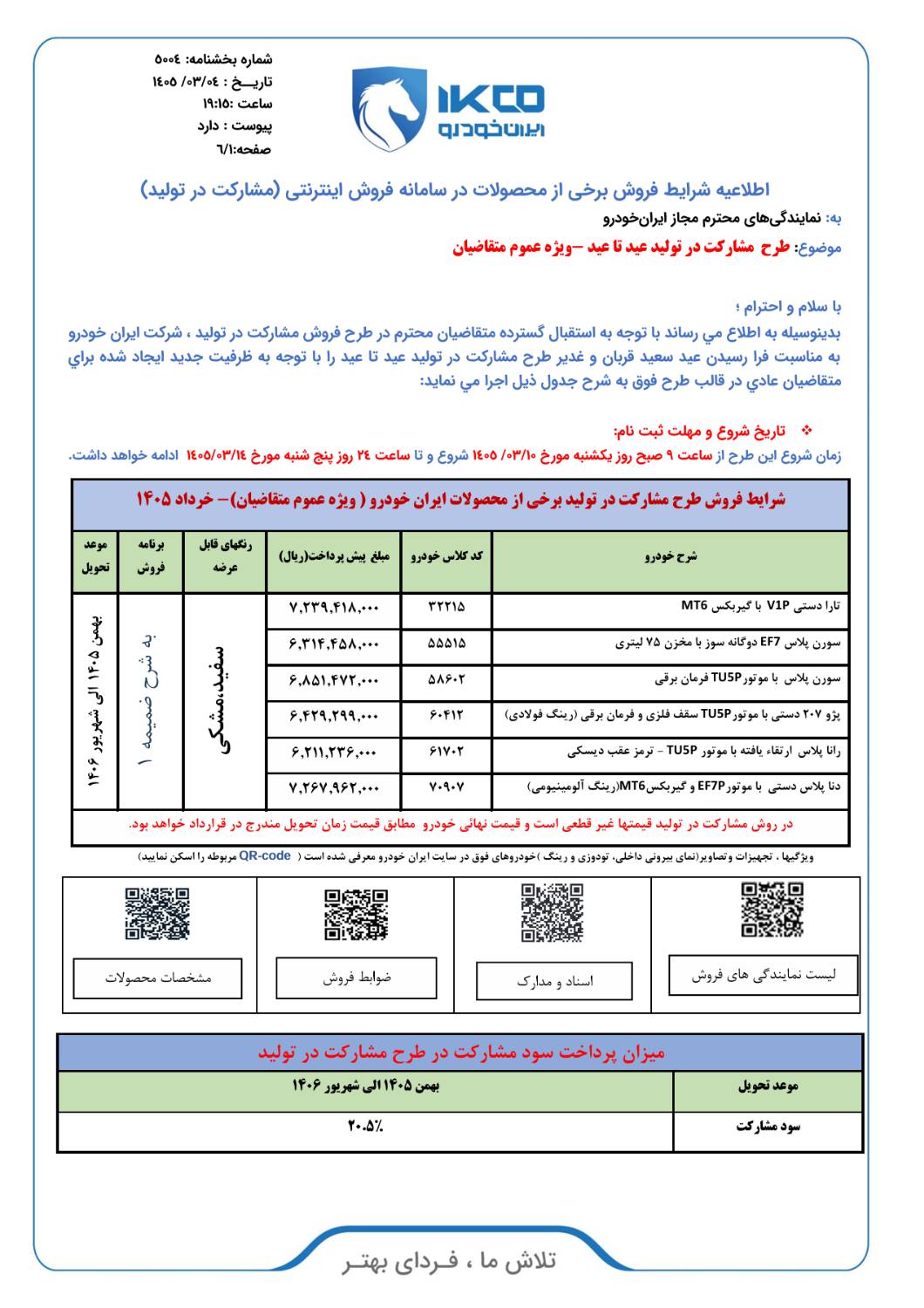 طرح مشارکت در تولید محصولات ایران خودرو خرداد 1405