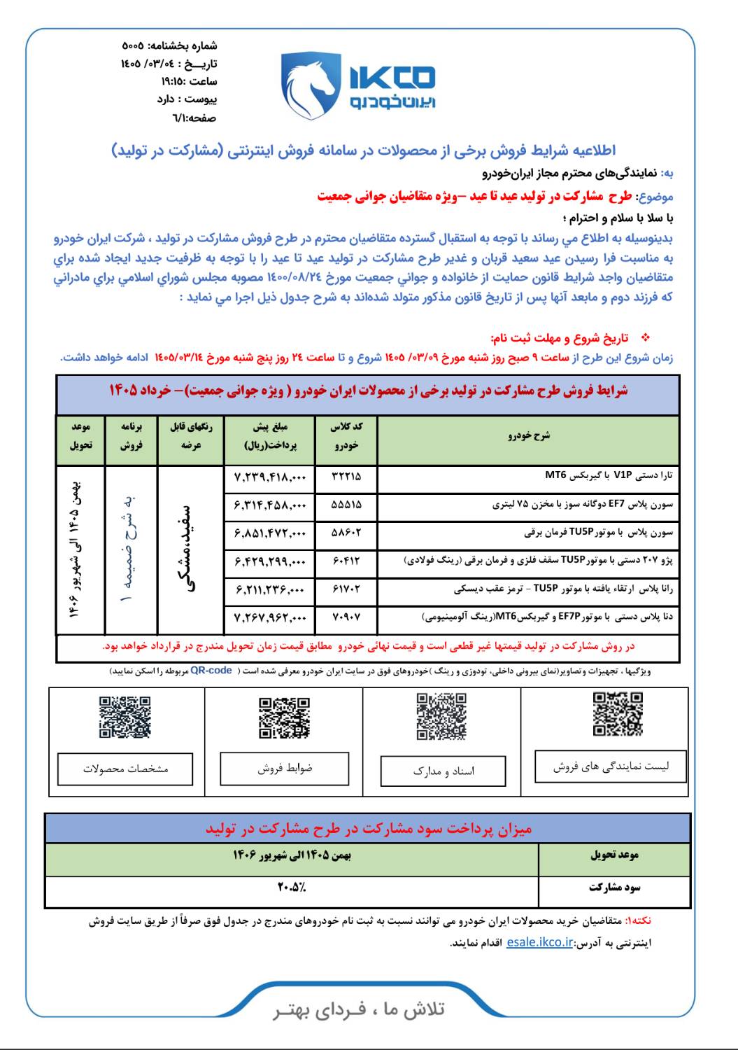 طرح مشارکت در تولید محصولات ایران خودرو خرداد 1405؛ طرح قربان تا غدیر 3 طرح مشارکت در تولید محصولات ایران خودرو خرداد 1405
