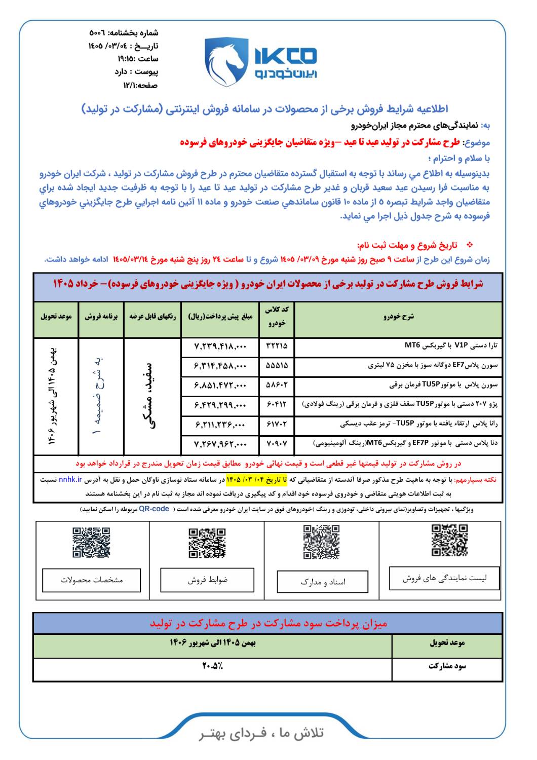 طرح مشارکت در تولید محصولات ایران خودرو خرداد 1405؛ طرح قربان تا غدیر 4 طرح مشارکت در تولید محصولات ایران خودرو خرداد 1405