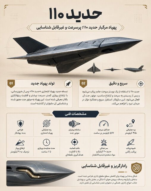 پهپاد انتحاری حدید 110
