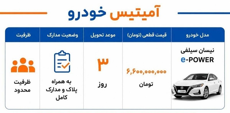 شرایط فروش نیسان سیلفی در مرداد 1405