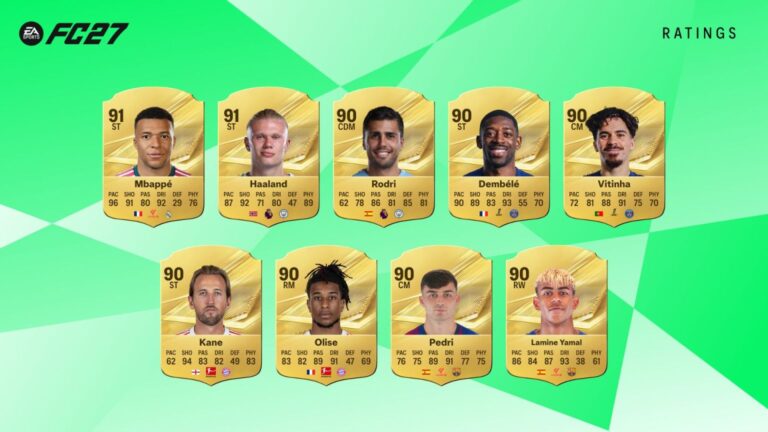 امتیازهای بازیکنان در بازی EA FC 27