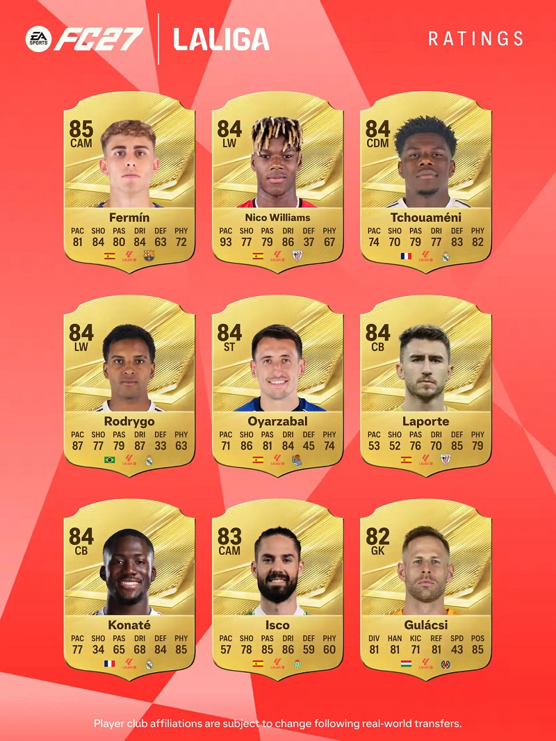 رتبه بندی بهترین بازیکنان لالیگا در بازی EA FC 27