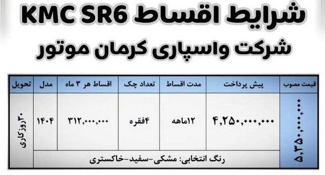 شرایط فروش محصولات کرمان موتور برای مرداد 1405