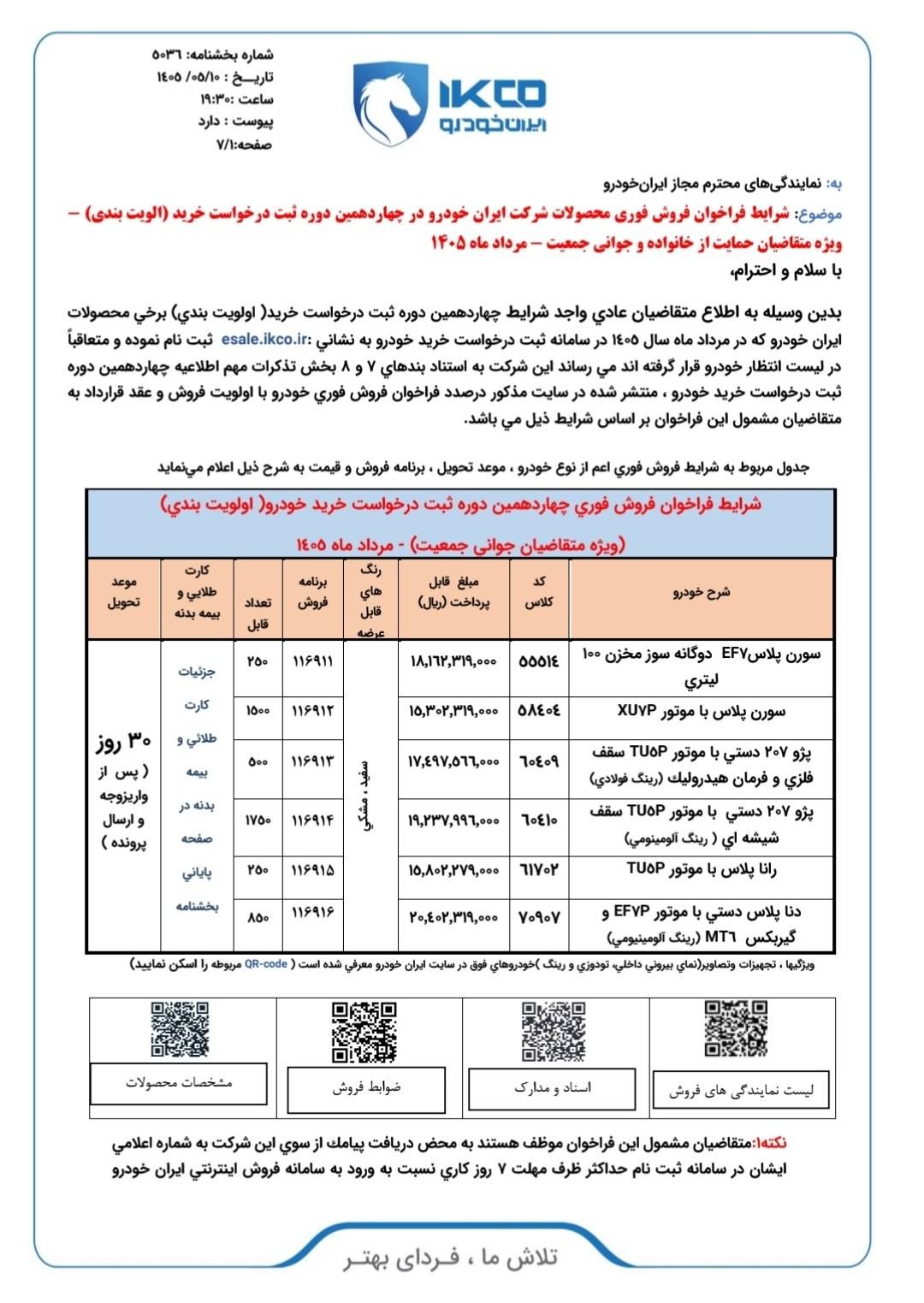 شرایط فروش محصولات ایران خودرو برای منتخبین طرح مرداد 1405 اعلام شد 3 شرایط فروش محصولات ایران خودرو برای منتخبین طرح مرداد 1405