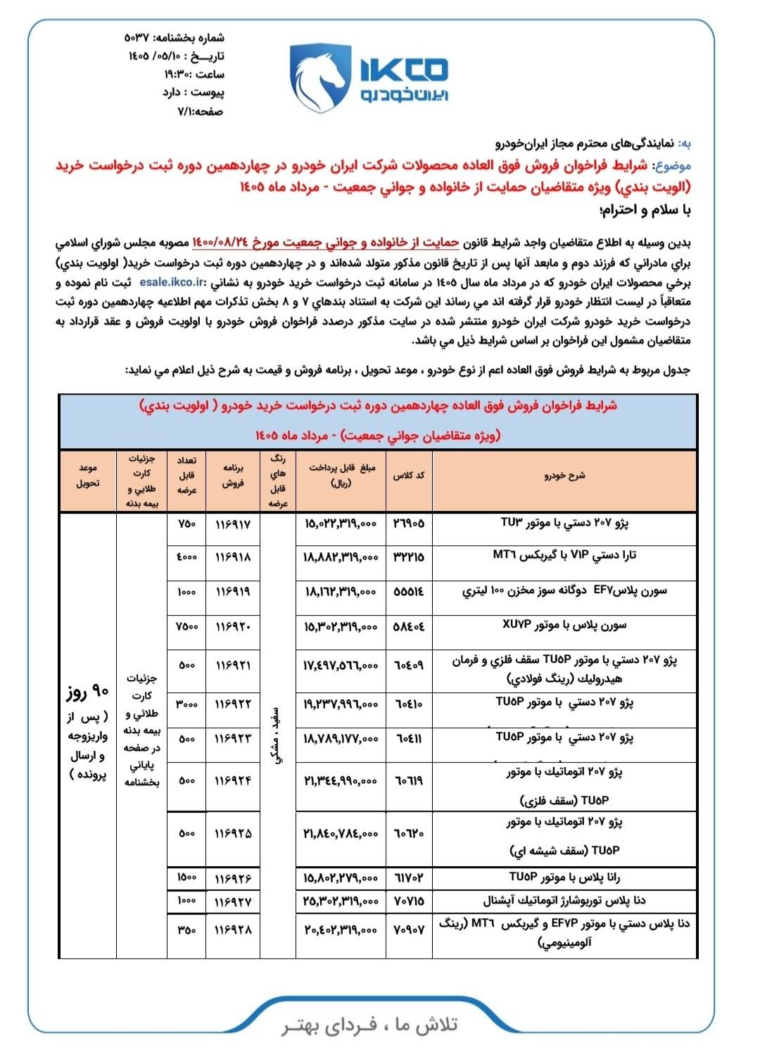 شرایط فروش محصولات ایران خودرو برای منتخبین طرح مرداد 1405 اعلام شد 5 شرایط فروش محصولات ایران خودرو برای منتخبین طرح مرداد 1405