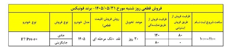 شرایط فروش تیگو ۷ پرو E پلاس برای مرداد 1405 اعلام شد
