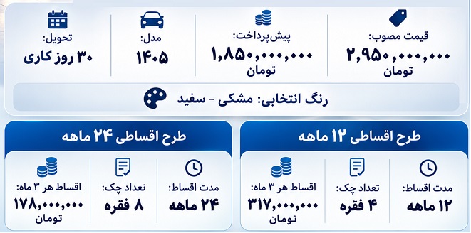 شرایط فروش جک J4 برای شهریور 1405